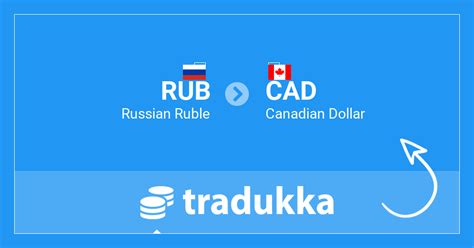 canadian dollar to russian ruble|CAD to RUB